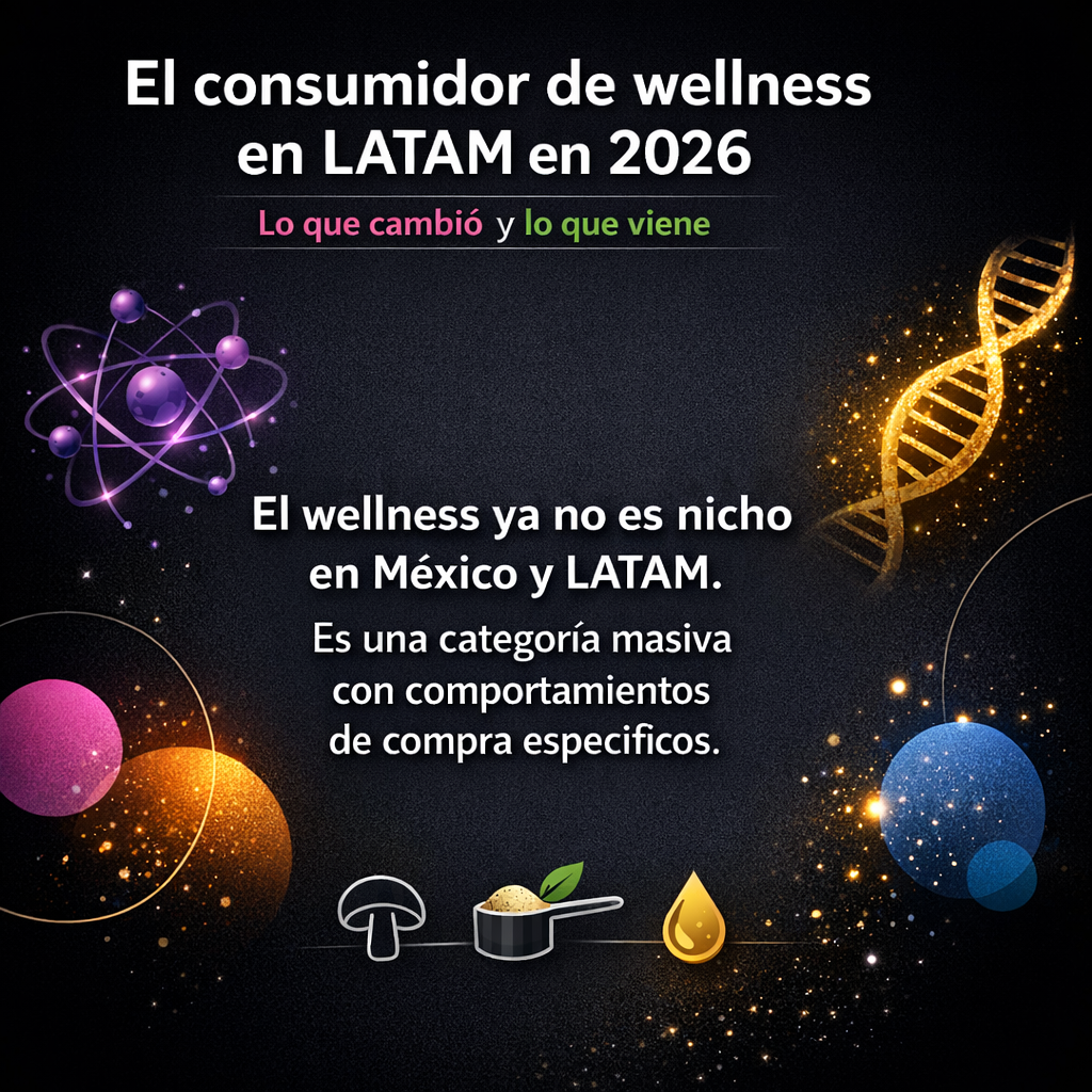 El consumidor de wellness en LATAM en 2026: lo que cambió y lo que viene
