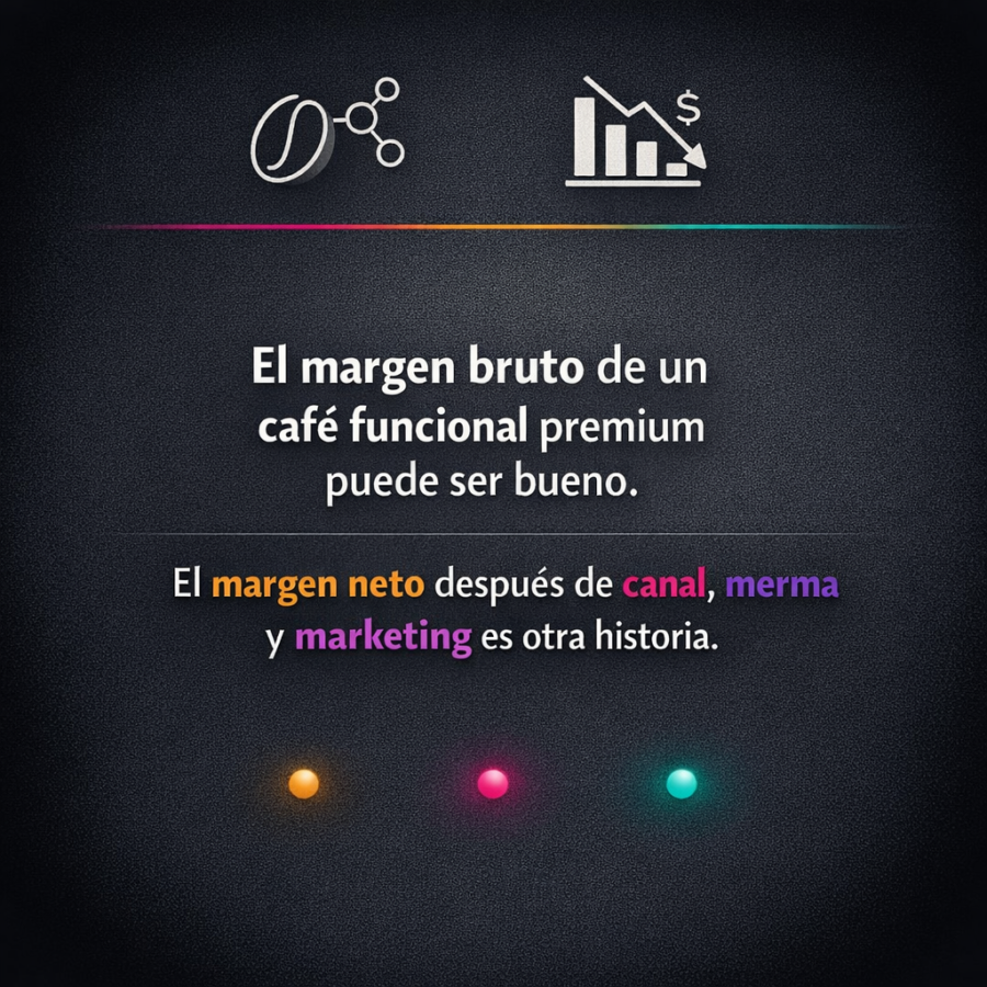 Unit economics de un café funcional: la realidad que nadie te dice antes de lanzar