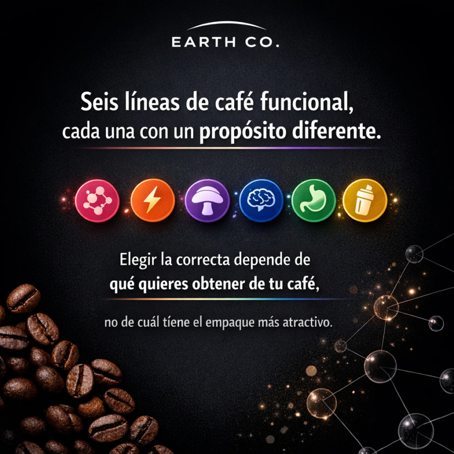 Earth Co en el supermercado: cómo encontrar nuestros cafés funcionales y qué línea elegir según tu objetivo