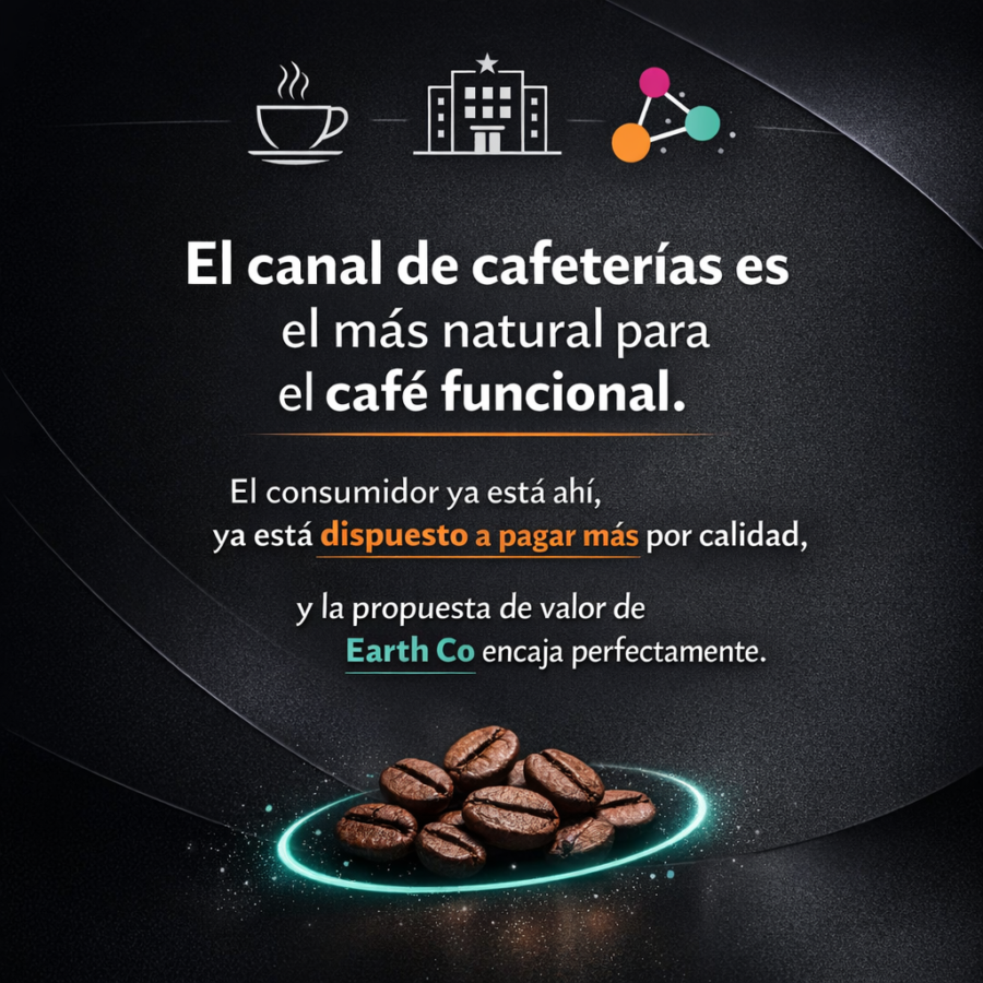 Café funcional en cafeterías y hoteles: por qué Earth Co está expandiendo al canal B2B