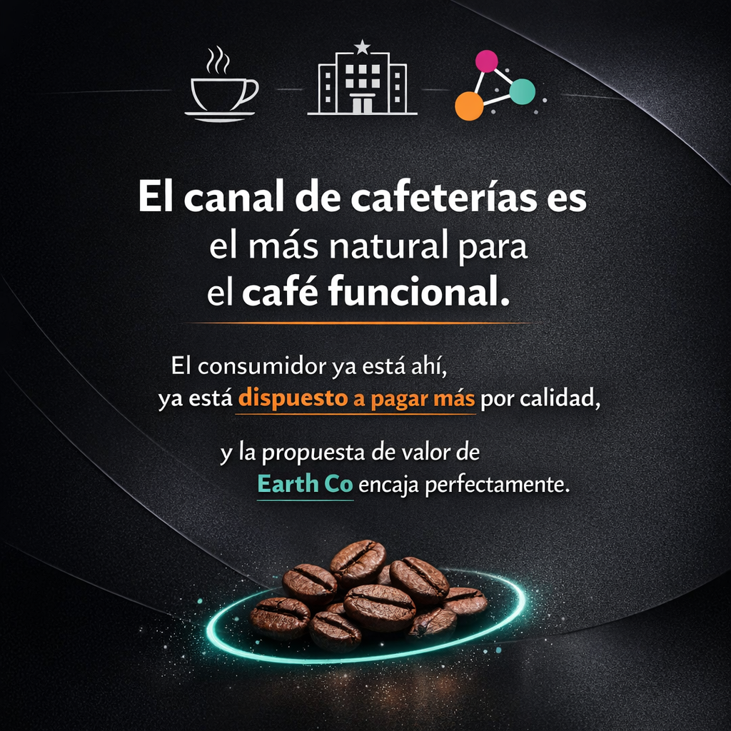 Café funcional en cafeterías y hoteles: por qué Earth Co está expandiendo al canal B2B