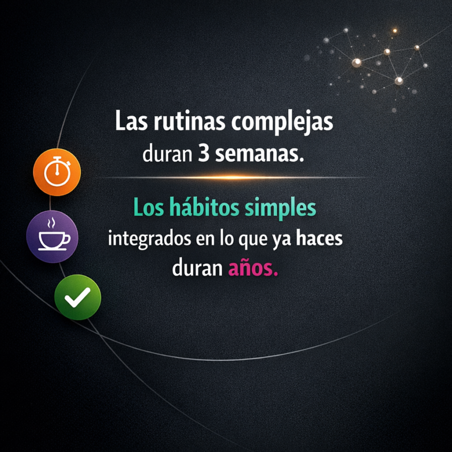 Hábitos de 30 segundos que duran años