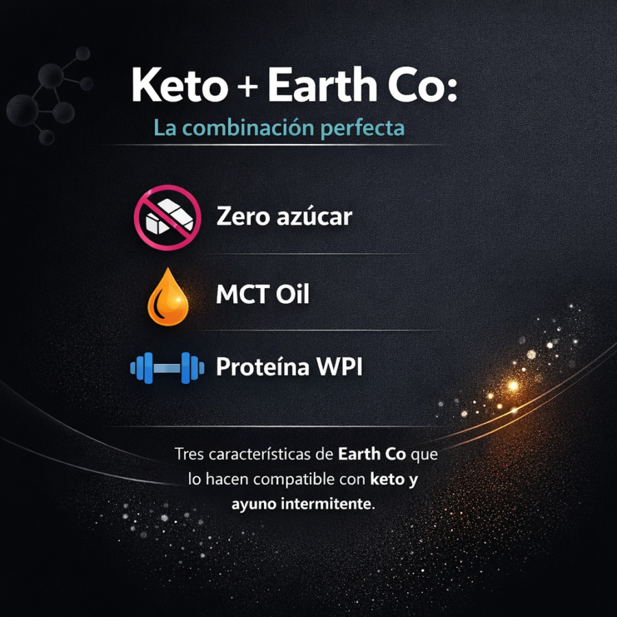 Keto + Earth Co: la combinación perfecta