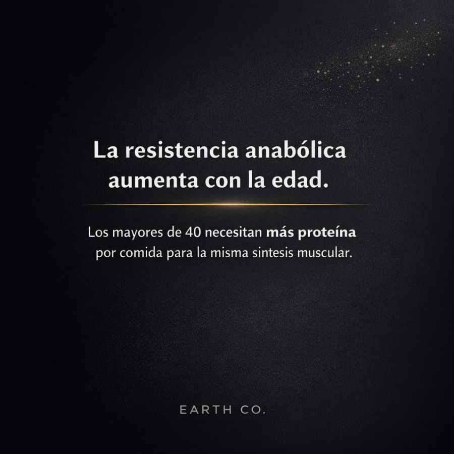 Resistencia anabólica: por qué con la edad necesitas más proteína
