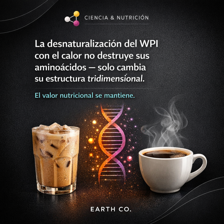 Café con proteína en frío vs caliente: ¿se desnaturaliza el WPI con el agua caliente?