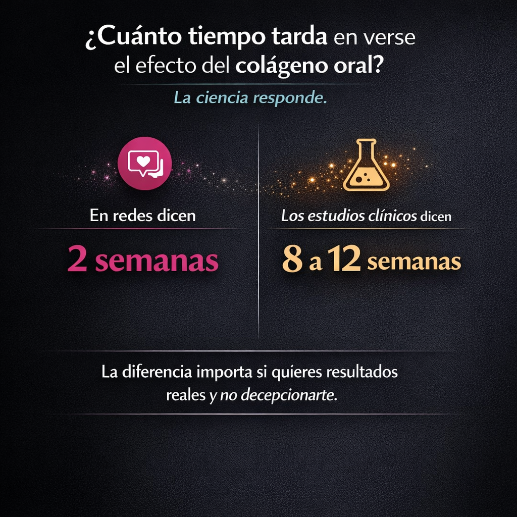 ¿Cuánto tiempo tarda en verse el efecto del colágeno oral? La ciencia responde